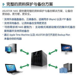 云起五洲，存儲(chǔ)四海 華蕓科技產(chǎn)品培訓(xùn)交流會(huì)紀(jì)實(shí)