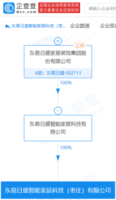 東易日盛加碼布局智能家居，5000萬注冊(cè)資本成立新公司發(fā)力智能水務(wù)