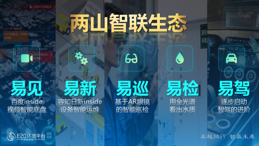 傅濤:走進&ldquo;十五五&rdquo;,水務產業如何在重構中進階